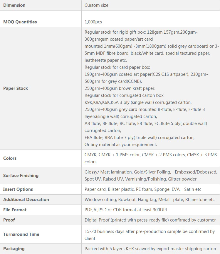 long packing boxes manufacturers long packing boxes manufacturers